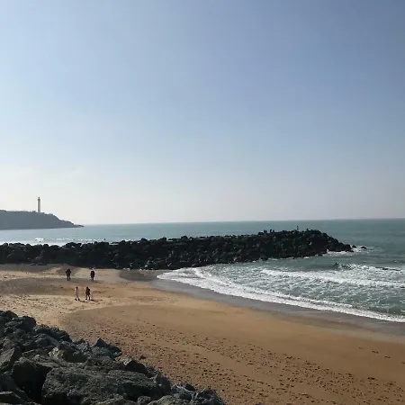 Ambassade De Bourgogne Biarriz